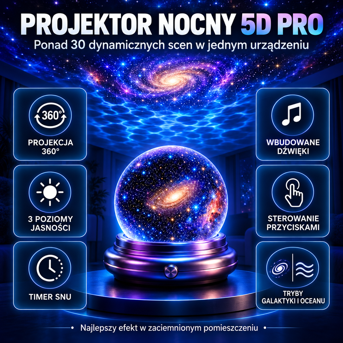 Funkcje projektora nocnego 5D PRO