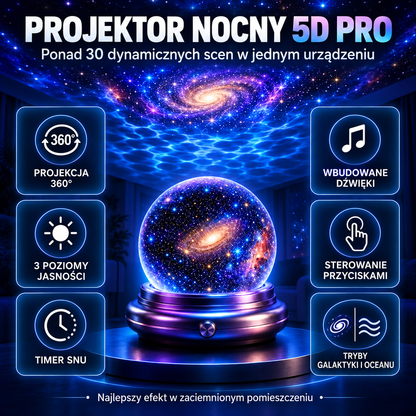 Funkcje projektora nocnego 5D PRO