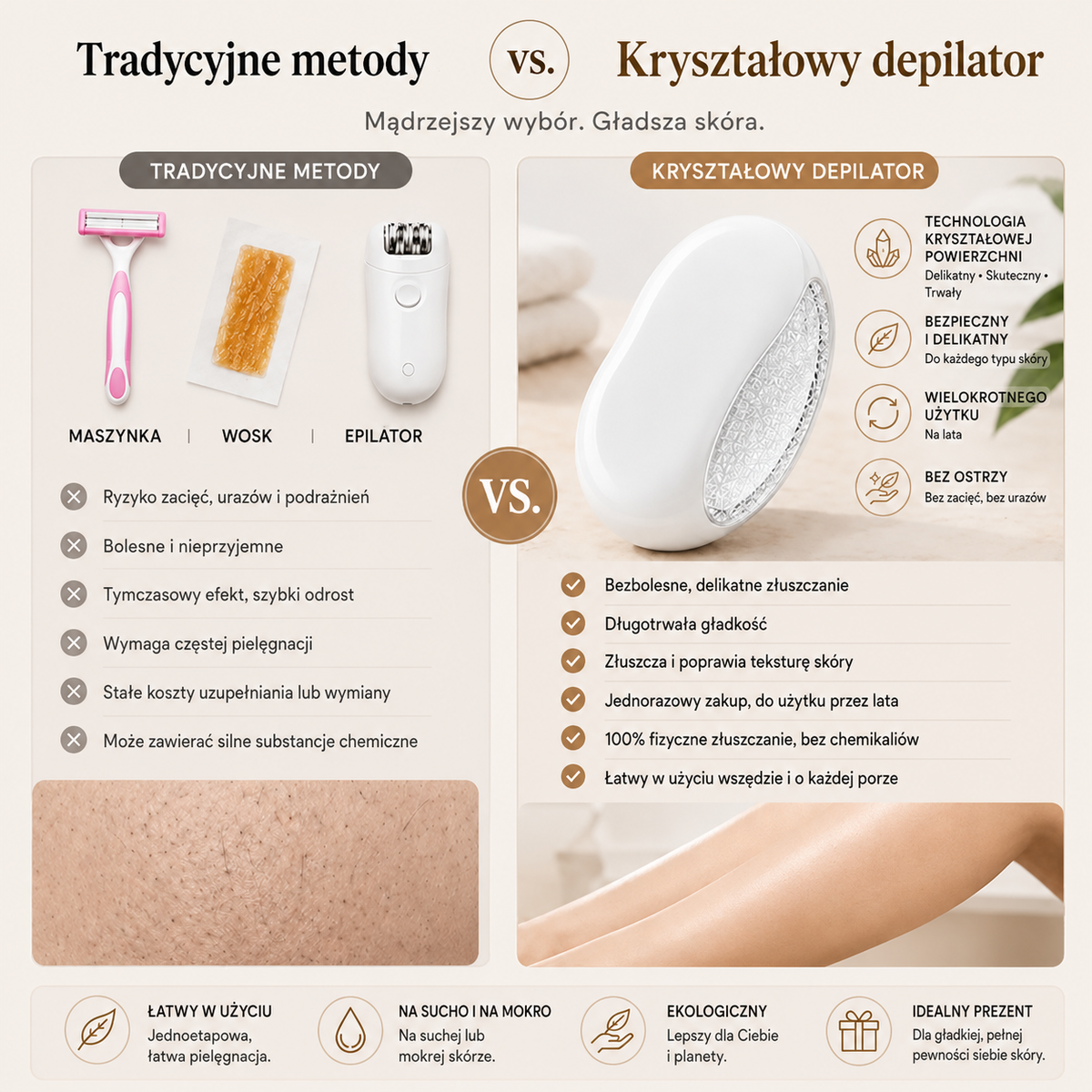 Bezbolesny Kryształowy Depilator do Usuwania Włosów