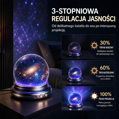 Trzystopniowa regulacja jasności projektora